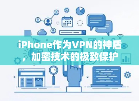 iPhone作为VPN的神盾，加密技术的极致保护