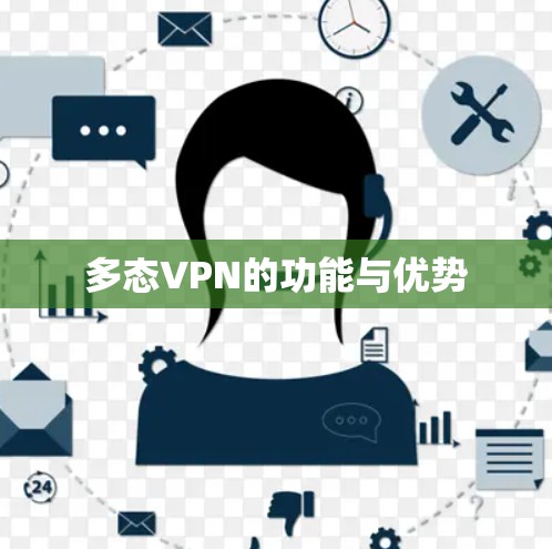 多态VPN的功能与优势