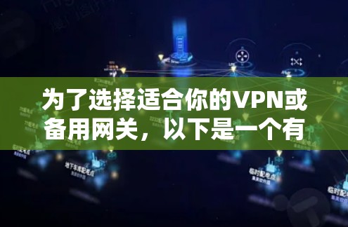 为了选择适合你的VPN或备用网关,以下是一个有条理的总结和建议 为了选择适合你的VPN或备用网关,以下是一个有条理的总结和建议