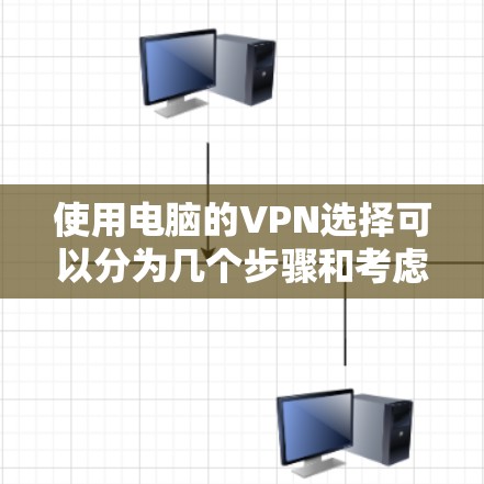 使用电脑的VPN选择可以分为几个步骤和考虑因素,以下是一步步的指南 使用电脑的VPN选择可以分为几个步骤和考虑因素,以下是一步步的指南