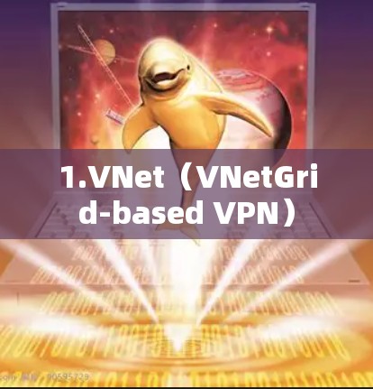 1.VNet(VNetGrid-based VPN) 1.VNet(VNetGrid-based VPN)