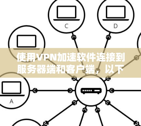 使用VPN加速软件连接到服务器端和客户端，以下是详细的步骤指南