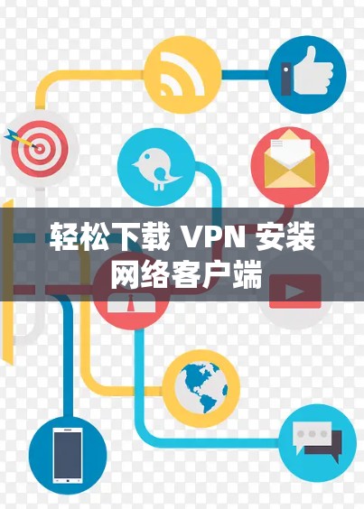 轻松下载 VPN 安装 网络客户端 轻松下载 VPN 安装 网络客户端