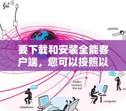 要下载和安装全能客户端，您可以按照以下步骤进行