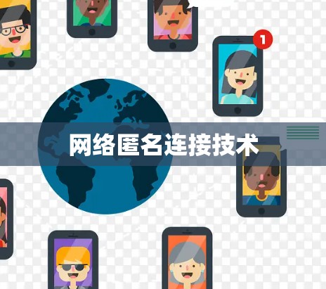 网络匿名连接技术