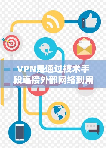 VPN是通过技术手段连接外部网络到用户所在的服务器,用于访问外部资源。以下是使用VPN品牌的详细步骤指南 VPN是通过技术手段连接外部网络到用户所在的服务器,用于访问外部资源。以下是使用VPN品牌的详细步骤指南