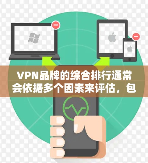 VPN品牌的综合排行通常会依据多个因素来评估,包括用户满意度、售后服务、价格、安全性、技术支持以及用户体验等。以下是一些主要的VPN品牌及其综述 VPN品牌的综合排行通常会依据多个因素来评估,包括用户满意度、售后服务、价格、安全性、技术支持以及用户体验等。以下是一些主要的VPN品牌及其综述