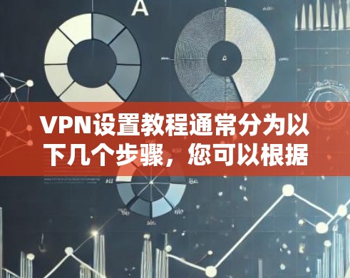 VPN设置教程通常分为以下几个步骤,您可以根据自己的设备类型(如Windows或Mac)进行具体的设置